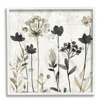 Stupell Industries absztrakt átfedő virágszálak Botanikus és virágfestés Fehér keretes művészeti nyomtatási fal művészet