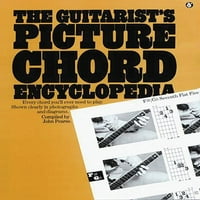 A gitáros képe akkord enciklopédia